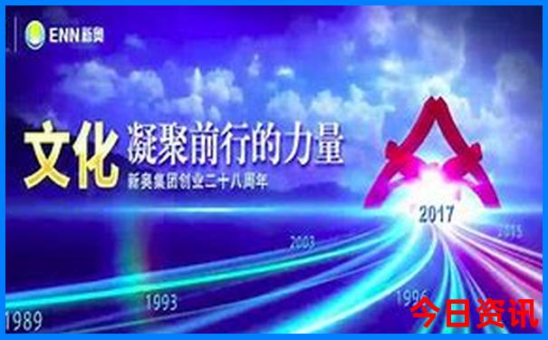 葫芦岛好玩的地方旅游景点